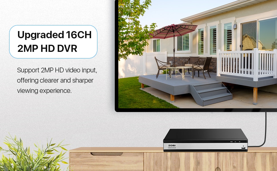 ZOSI 16Channel 1080p Surveillance DVR Recorder No Hard Drive 4in1